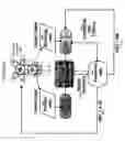 Fig. 05 - Method and system for virtual metrology in semiconductor manufacturing