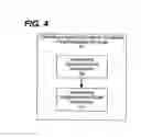 Fig. 09 - Facilitating vending of customer-configured pizza preparation kits
