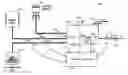 Fig. 01 - Systems and methods to control a multiple-fuel steam production system