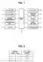 Fig. 02 - Method and system for application control