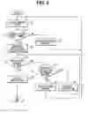 Fig. 03 - Method and system for application control