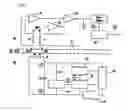Fig. 03 - Atps for controlling train using data communication