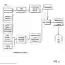 Fig. 06 - Diagnostic system