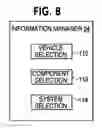 Fig. 09 - Technical information management apparatus and method for vehicle diagnostic tools