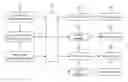 Fig. 01 - Method for measuring vertical acceleration and velocity of semi-active suspension system