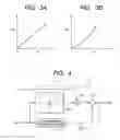 Fig. 04 - Control device for electric power steering system
