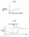 Fig. 06 - Automatic braking apparatus for a vehicle