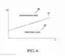 Fig. 07 - Vehicle vertical acceleration control system
