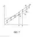 Fig. 08 - Vehicle vertical acceleration control system
