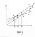 Fig. 09 - Vehicle vertical acceleration control system