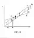 Fig. 10 - Vehicle vertical acceleration control system