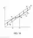 Fig. 11 - Vehicle vertical acceleration control system