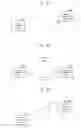 Fig. 04 - Method for setting destination based on identifier of moving object and method for providing position information