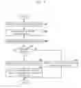 Fig. 05 - Method for setting destination based on identifier of moving object and method for providing position information