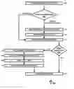 Fig. 01 - System and method for managing signage and wayfinding elements
