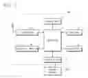 Fig. 02 - SMART NAVIGATION SYSTEM USING PORTABLE MEMORY AND CONTROL METHOD THEREOF