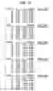 Fig. 13 - Measuring method of cylindrical body