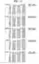 Fig. 14 - Measuring method of cylindrical body