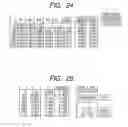 Fig. 23 - Measuring method of cylindrical body