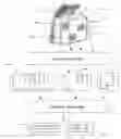 Fig. 01 - Advanced cosmetic color analysis system and methods therefor