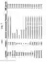 Fig. 08 - Selection of genotyped transfusion donors by cross-matching to genotyped recipients