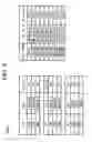 Fig. 10 - Selection of genotyped transfusion donors by cross-matching to genotyped recipients