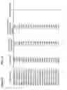 Fig. 19 - Selection of genotyped transfusion donors by cross-matching to genotyped recipients