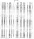Fig. 207 - Crystal structures of MK2 and uses thereof