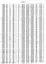 Fig. 213 - Crystal structures of MK2 and uses thereof