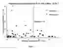 Fig. 04 - Karyometry-based method for prediction of cancer event recurrence