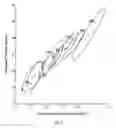 Fig. 07 - Karyometry-based method for prediction of cancer event recurrence