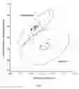 Fig. 08 - Karyometry-based method for prediction of cancer event recurrence
