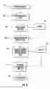 Fig. 04 - System and Computer Program Product for Analyzing and Manufacturing a Structural Member Having a Predetermined Load Capacity