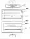 Fig. 01 - Faraday system integrity determination