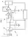 Fig. 02 - Faraday system integrity determination