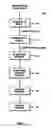 Fig. 02 - Compressed logic sample storage