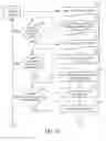 Fig. 07 - Method of automated calibration and diagnosis of laboratory instruments