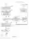 Fig. 10 - Method of automated calibration and diagnosis of laboratory instruments