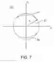 Fig. 06 - Dual sine-wave time stamp method and apparatus