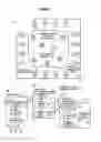 Fig. 02 - Control system and lighting control system