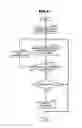 Fig. 06 - Control system and lighting control system