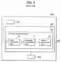 Fig. 03 - Transmitter and transmitter testing method