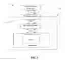 Fig. 02 - Method and system for validating PCI/PCI-X adapters