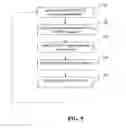 Fig. 05 - Method and system for validating PCI/PCI-X adapters