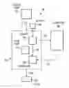 Fig. 01 - Method for eliminating reading errors in a non-contact microwave solids flow meter