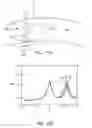 Fig. 14 - SYSTEM AND PROCESS FOR CHARTING AND DISPLAYING THE TIME AND POSITION OF CONTESTANTS IN A RACE