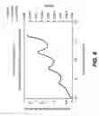 Fig. 12 - Measuring layer thickness or composition changes