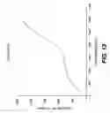 Fig. 17 - Measuring layer thickness or composition changes
