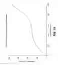 Fig. 19 - Measuring layer thickness or composition changes