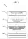 Fig. 05 - Direct fault diagnostics using per-pattern compactor signatures